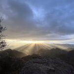 La RED Iglesia Cristiana